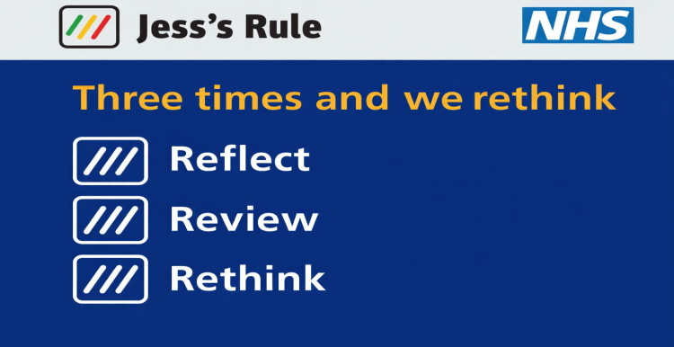 Jess's Rule: Three times and we rethink