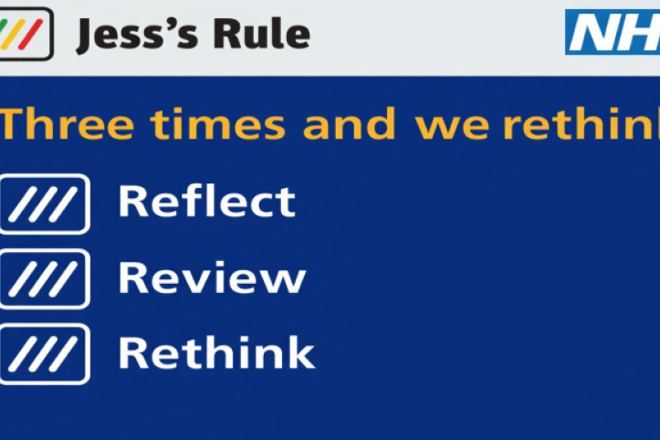 Jess's Rule: Three times and we rethink